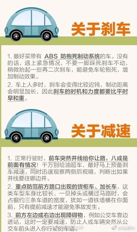 [话筒] 开车必备！你一定要了解的36条驾驶技巧