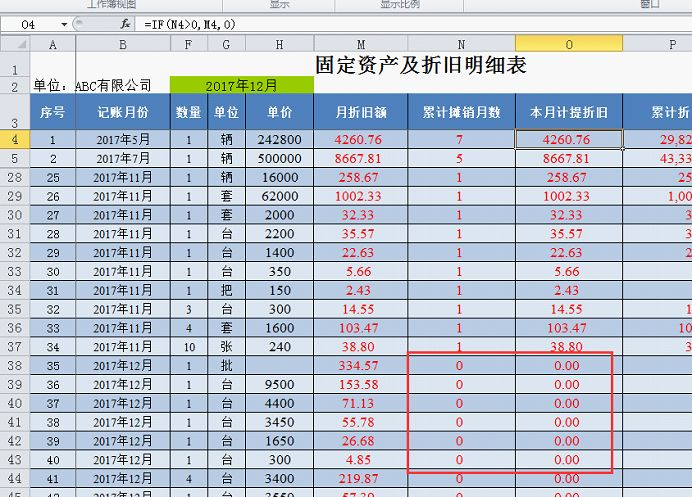 公司卖出已提折旧二手车 如何处理账务与税务