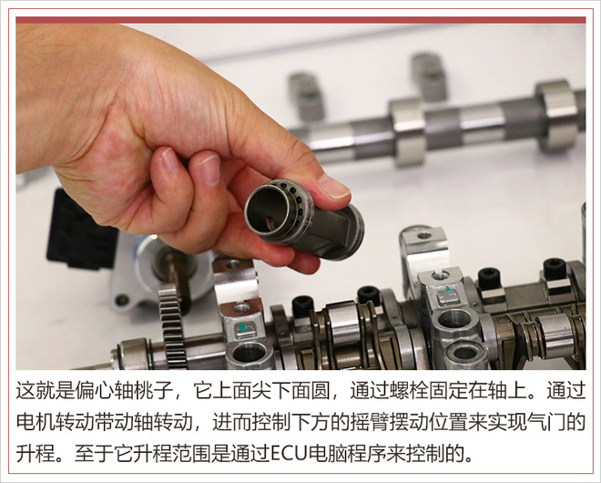 应用上比肩宝马发动机技术？拆长城1.5GDIT引擎