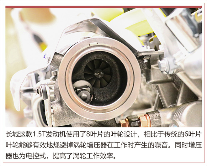 应用上比肩宝马发动机技术？拆长城1.5GDIT引擎