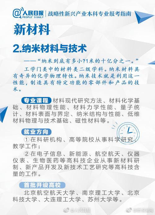 高考报志愿，8大战略性新兴产业本科专业值得关注！[围观]