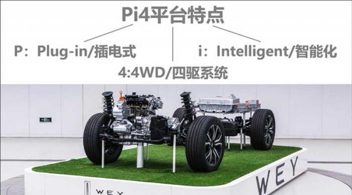 25.98万起，WEY品牌Pi4平台插电混动SUV P8上市