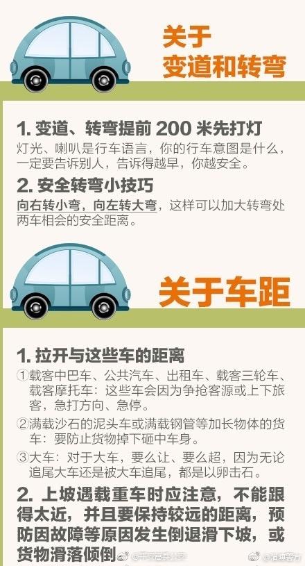 [话筒] 开车必备！你一定要了解的36条驾驶技巧