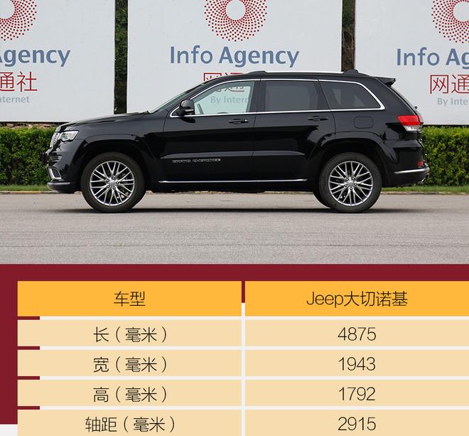 珍惜最后的3.6L V6发动机吧 评测Jeep大切诺基