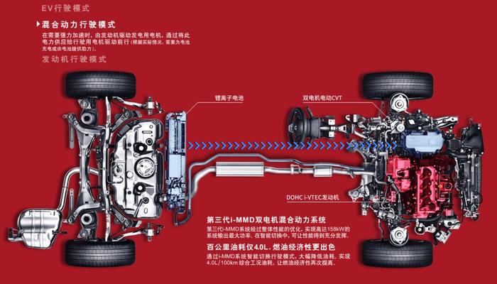 雅阁混动堪称价格屠夫 凯美瑞双擎表示压力很大