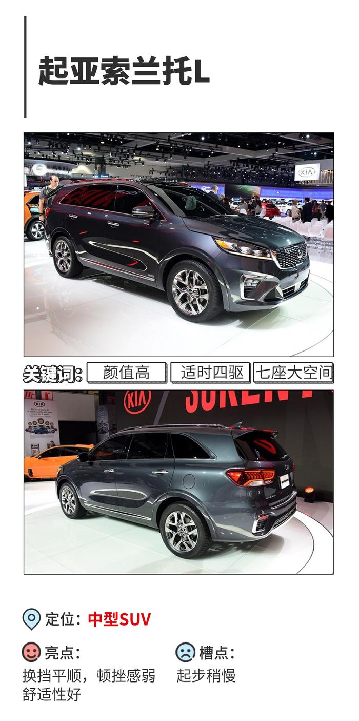 纯进口的SUV，最低13.78万起步，而且配置还不低