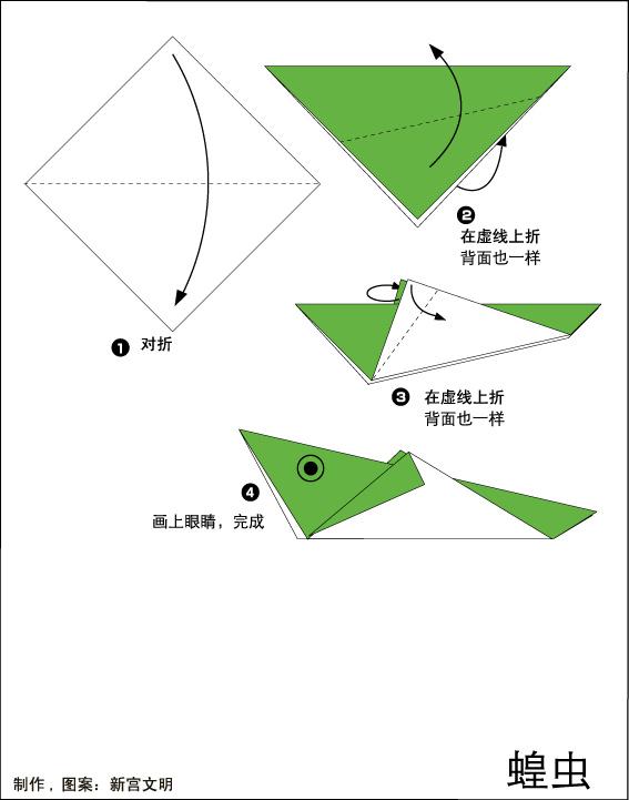 夏季昆虫创意手工大全