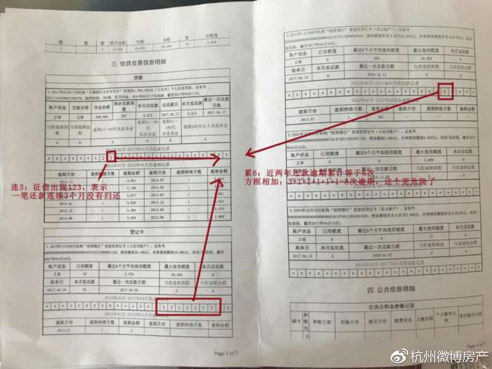 你和摇号之间差了一份银行流水？这篇攻略都是知识点，一定要收藏