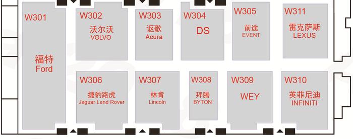 北京车展“风水学”：展馆这么大，金角银边都归谁了？
