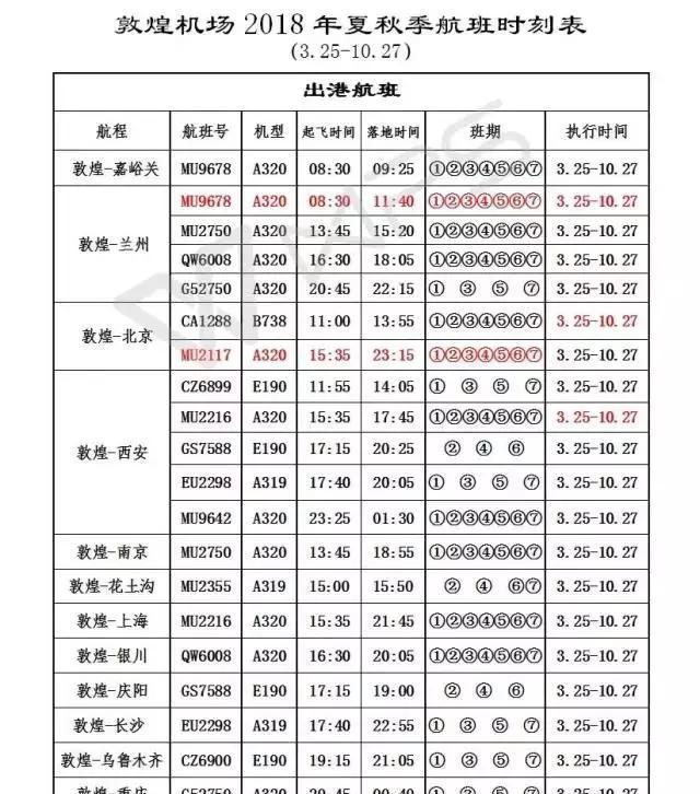 史上最全的敦煌交通方式全攻略，收好不谢！