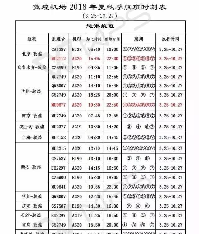 史上最全的敦煌交通方式全攻略，收好不谢！