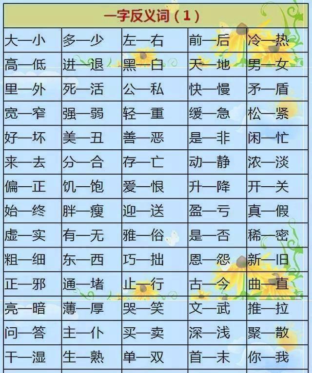 小学1000个近反义词表！把它挂墙上，孩子从小背，6年语文都拿100