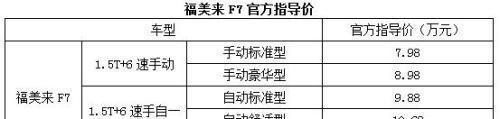 海马福美来F7, 售价7.98-11.98万元 , 这款车怎么样?