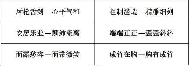 小学1-6年级：单字+双字+四字近义词和反义词大全，考试稳拿100！