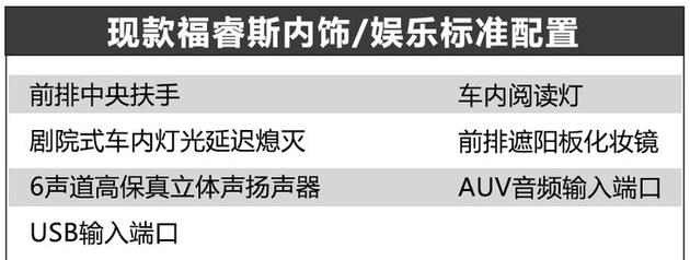 中期改款福睿斯部分配置曝光 比现款新增11项配置