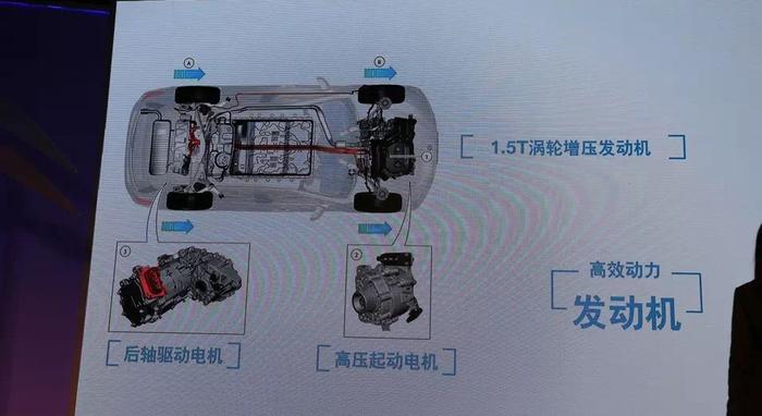 都是5秒/6秒破百还超省油，比亚迪和宝马差别在哪？