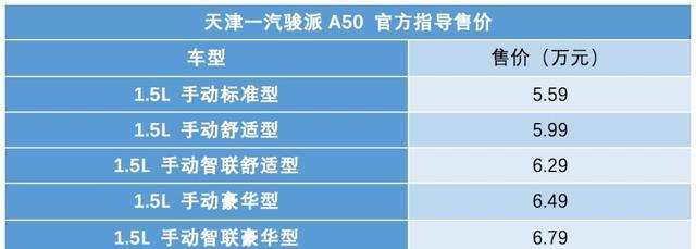 名叫“途路”？上汽大众国产新SUV，比老途观还便宜