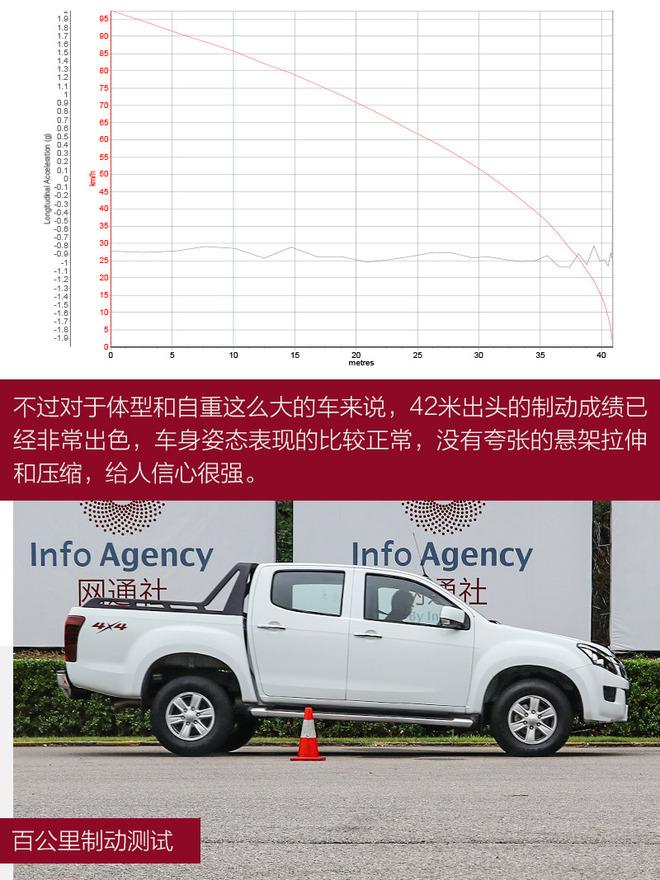 能翻山能越岭又实惠的工具车 测江西五十铃铃拓