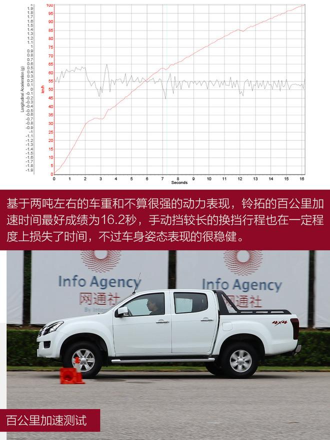 能翻山能越岭又实惠的工具车 测江西五十铃铃拓