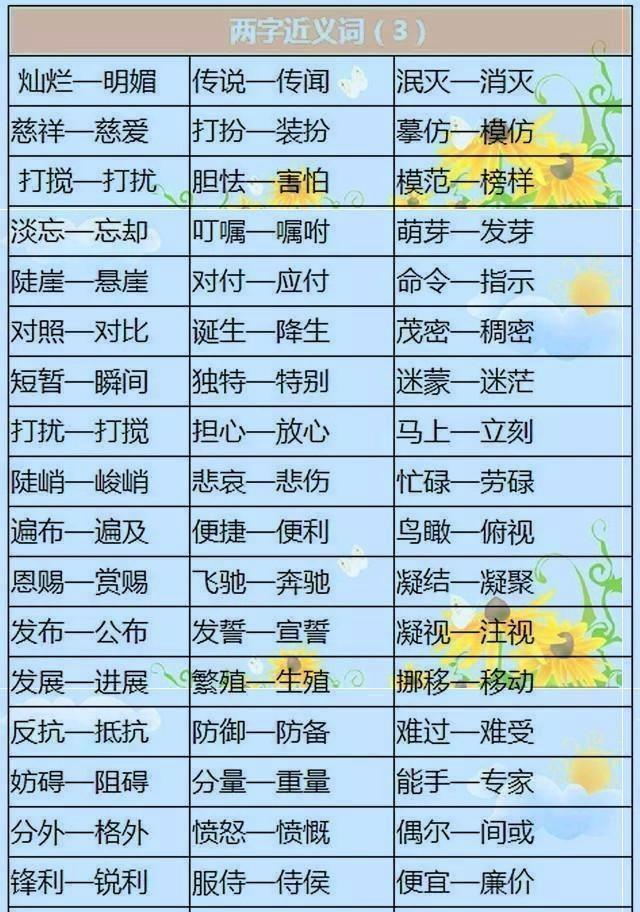 小学1000个近反义词表！把它挂墙上，孩子从小背，6年语文都拿100