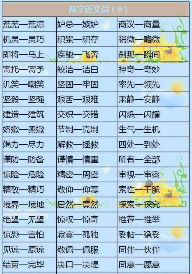 小学1000个近反义词表！把它挂墙上，孩子从小背，6年语文都拿100