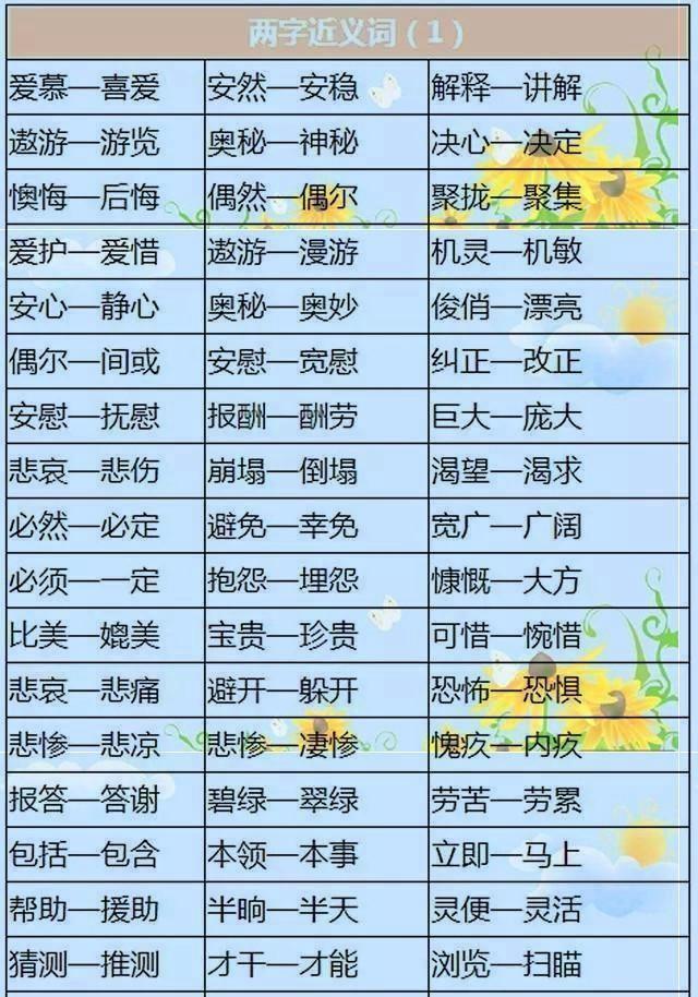 小学1000个近反义词表！把它挂墙上，孩子从小背，6年语文都拿100