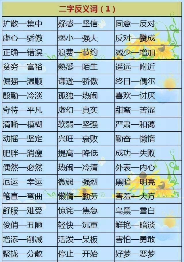 小学1000个近反义词表！把它挂墙上，孩子从小背，6年语文都拿100