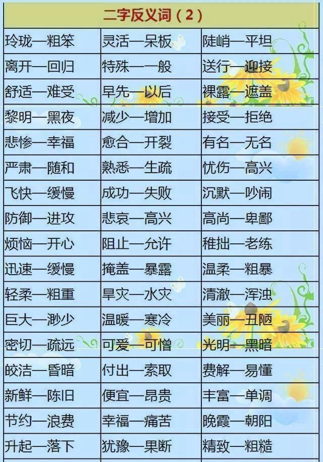 小学1000个近反义词表！把它挂墙上，孩子从小背，6年语文都拿100