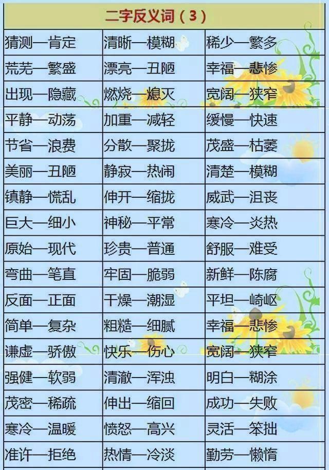 小学1000个近反义词表！把它挂墙上，孩子从小背，6年语文都拿100