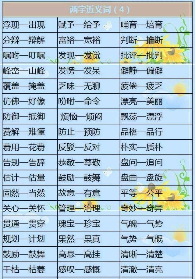 小学1000个近反义词表！把它挂墙上，孩子从小背，6年语文都拿100