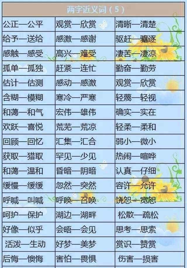 小学1000个近反义词表！把它挂墙上，孩子从小背，6年语文都拿100