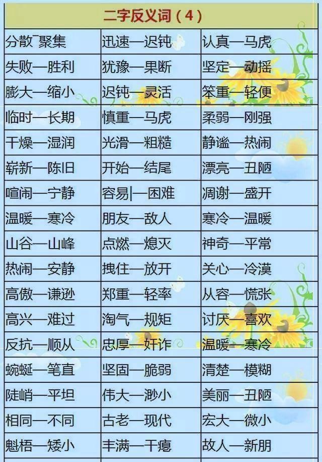 小学1000个近反义词表！把它挂墙上，孩子从小背，6年语文都拿100