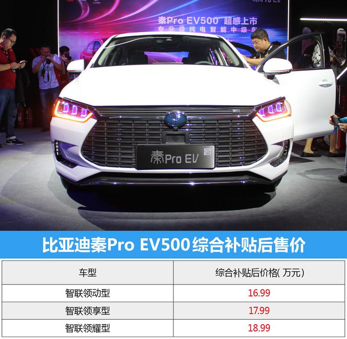 首推智联领耀型，比亚迪秦Pro EV500购车手册