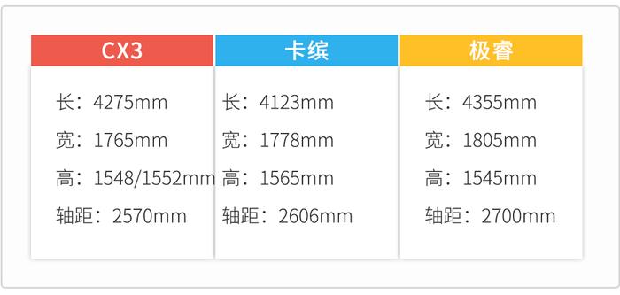 别光看国产合资，这三款进口SUV也只要13万多！