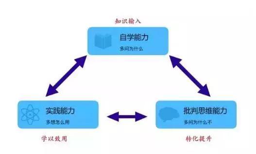 浙大院长的一封家书，值得所有人读一读