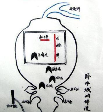 邢台古城版图酷似卧牛，7头卧牛雕塑遍布全城