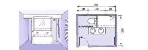 卫生间从3㎡到9㎡，设计总监整理好尺寸布局，解决家家户户的烦恼