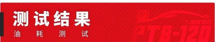 12.89万起，国内最火的大众家轿之一，实测油耗不够理想