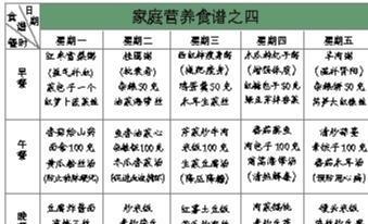 一日三餐 有多讲究就有多爱 看退休老人准备的健康食谱