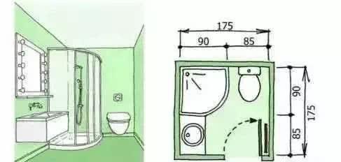 卫生间从3㎡到9㎡，设计总监整理好尺寸布局，解决家家户户的烦恼