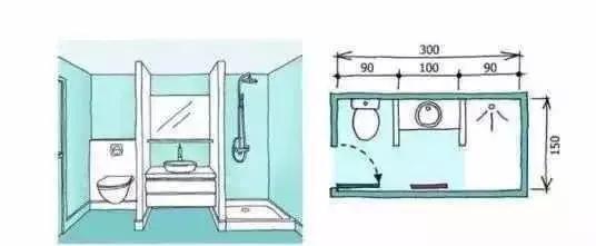 卫生间从3㎡到9㎡，设计总监整理好尺寸布局，解决家家户户的烦恼