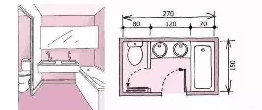 卫生间从3㎡到9㎡，设计总监整理好尺寸布局，解决家家户户的烦恼