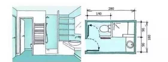 卫生间从3㎡到9㎡，设计总监整理好尺寸布局，解决家家户户的烦恼