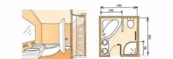 卫生间从3㎡到9㎡，设计总监整理好尺寸布局，解决家家户户的烦恼