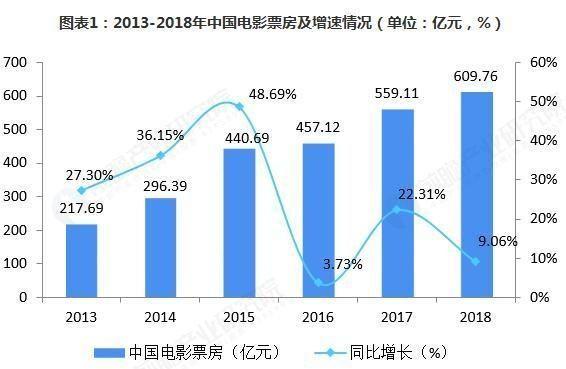 险些夭折？传万达流浪地球撤资多亏吴京“救场” 回应称消息不实