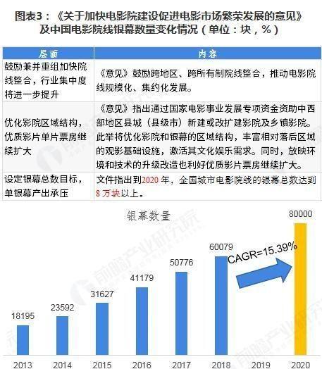 险些夭折？传万达流浪地球撤资多亏吴京“救场” 回应称消息不实