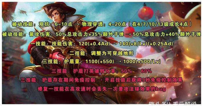 王者荣耀：最新调整公告，刘备迎来史诗级增强，二技能可以穿墙！