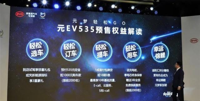 比亚迪感恩500万 元EV535强势来袭