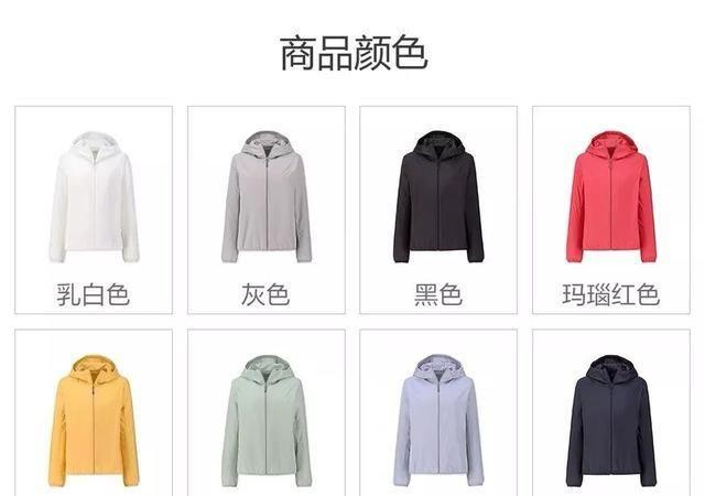 优衣库春装哪些值得买？试了一圈这16套最好搭
