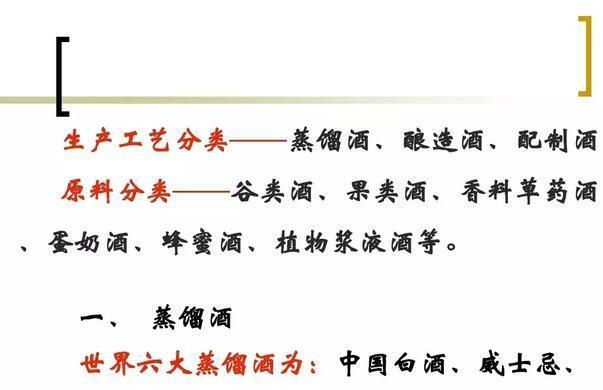 各大白酒分类